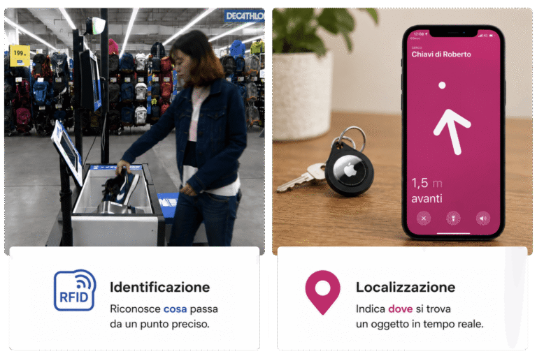 RFID o RTLS in fabbrica? Dipende da cosa vuoi sapere